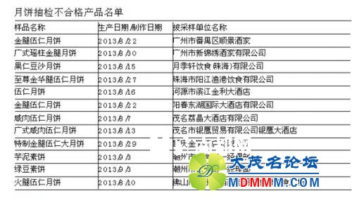 getimg.php?url=http%3A%2F%2Fimg1.gtimg.com%2Fgd%2Fpics%2Fhv1%2F168%2F69%2F1418%2F92223213.jpg