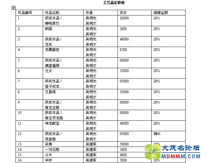 QQͼƬ20140213164641.jpg
