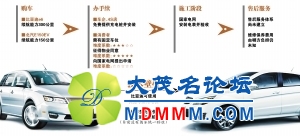 getimg.php?url=http%3A%2F%2Fnews.xinhuanet.com%2Ffortune%2F2014-03%2F26%2F126316943_13957966719061n.jpg
