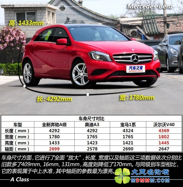 getimg.php?url=http%3A%2F%2Fcar1.autoimg.cn%2Fcarnews%2F2013%2F4%2F28%2Fd_201304281001492624244.jpg