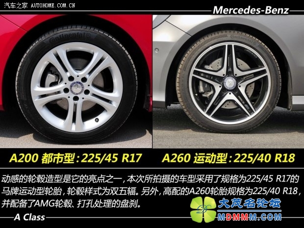 getimg.php?url=http%3A%2F%2Fcar1.autoimg.cn%2Fcarnews%2F2013%2F4%2F27%2Fd_201304271814425194244.jpg
