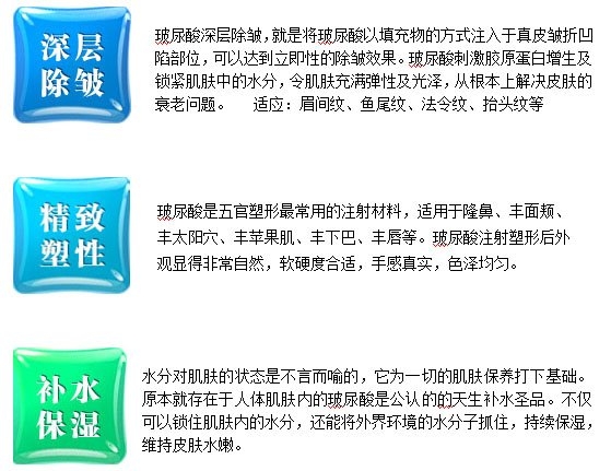 玻尿酸功效.jpg