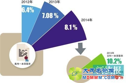 getimg.php?url=http%3A%2F%2Fimg1.gtimg.com%2Fgd%2Fpics%2Fhv1%2F43%2F94%2F1657%2F107770438.jpg