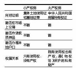 getimg.php?url=http%3A%2F%2Fimg1.gtimg.com%2Fhouse_guangzhou%2Fpics%2Fhv1%2F229%2F169%2F1684%2F109545424.jpg