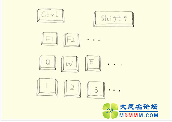 QQͼ20140930095012.png