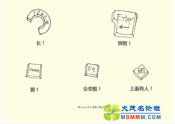 QQͼ20140930095028.png