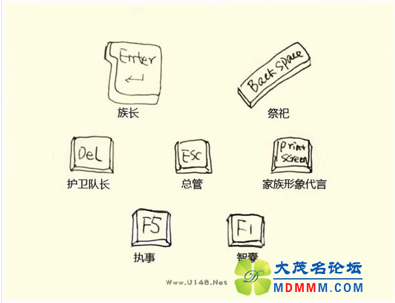 QQͼ20140930095112.png