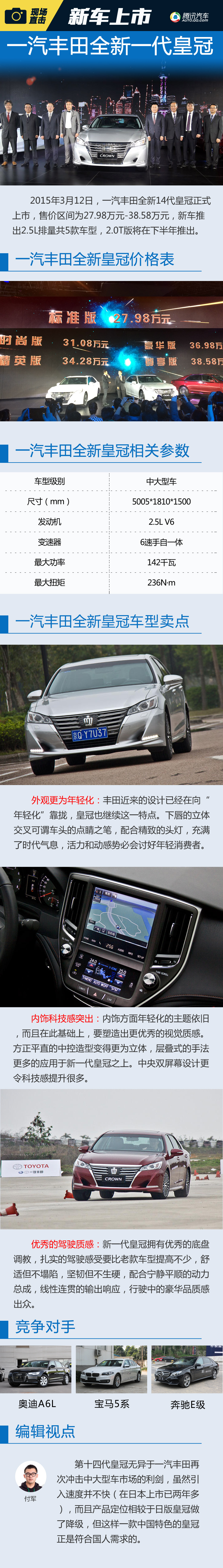 20150312crown.jpg