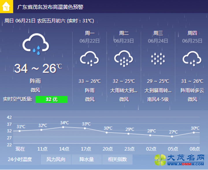 QQͼƬ20150621091620.png