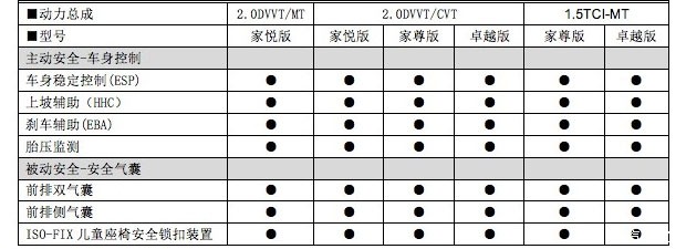 d_autohomecar__wKjBylX4zsSAWO-LAAK5Owjf7VM904.jpg