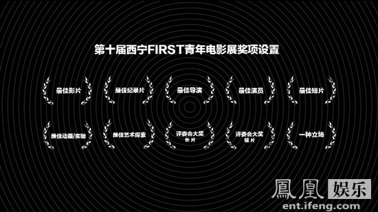 FIRSTӰչƬ һƹʹ