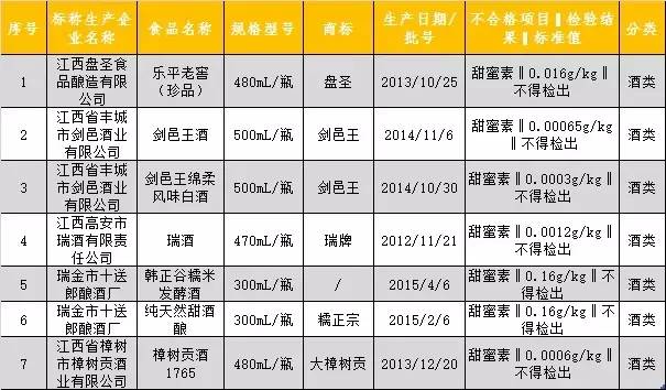 ط粨ϰξƷس걻