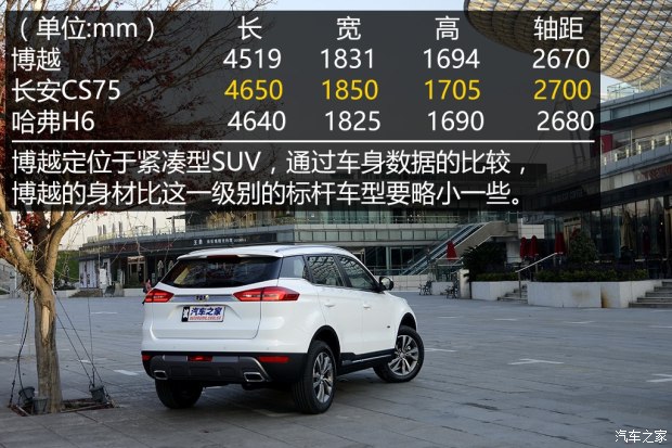 吉利汽车 博越 2016款 基本型
