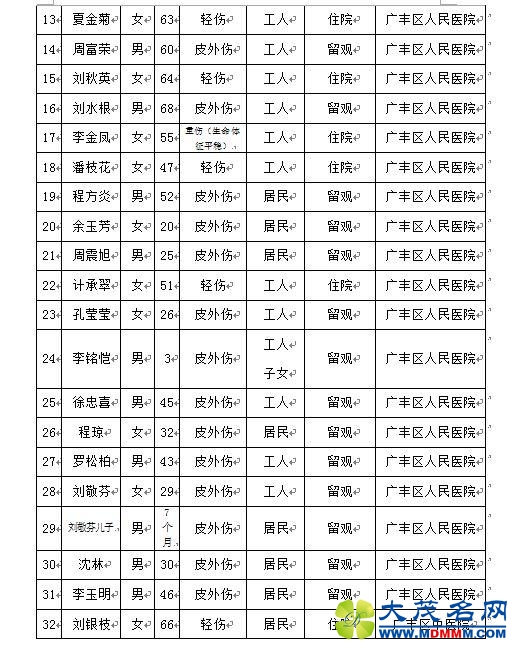 ڳը¹ʣٷ56