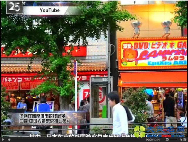 外国游客在哪座城市花钱最多