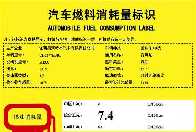 عķͶϢ 1.3L