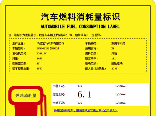 ػX1Ϣ 1.5T/2.0Tѡ