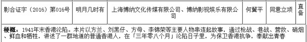 刘慈欣成IP宝库！《三体》后《球状闪电》将拍电影