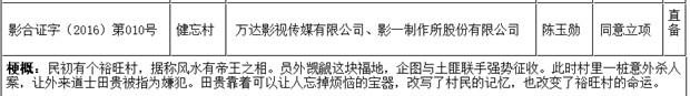 刘慈欣成IP宝库！《三体》后《球状闪电》将拍电影