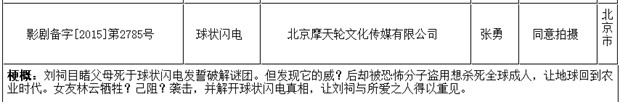 刘慈欣成IP宝库！《三体》后《球状闪电》将拍电影