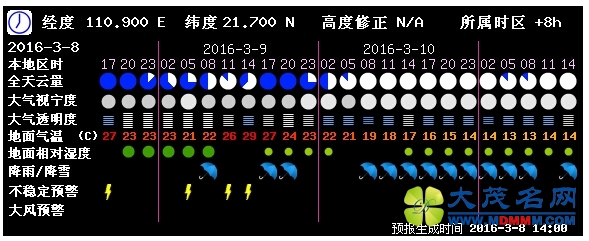 QQͼ20160308201616.jpg