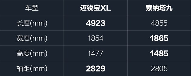 屌˿ʱPK XLԱ 