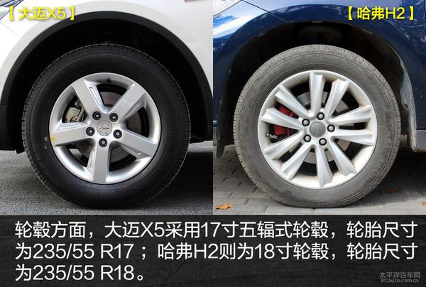 原创　性价比谁更出众 大迈X5对比哈弗H2