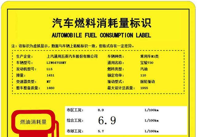 曝宝骏730 1.5T版动力信息 最大功率150Ps
