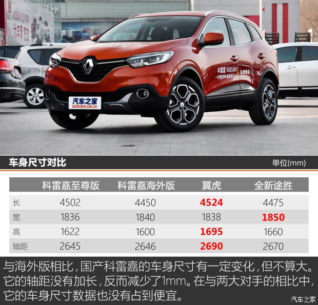ŵ ׼ 2016 2.0L 