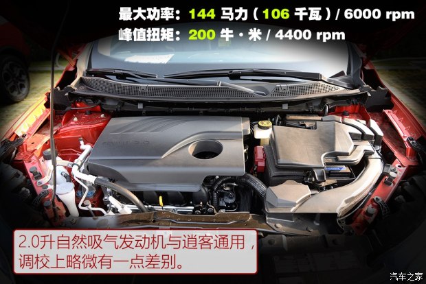 ŵ ׼ 2016 2.0L 