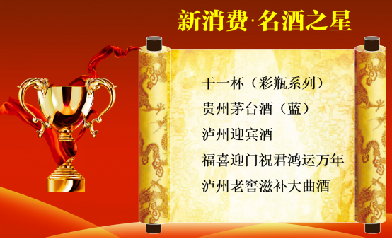 ǻ|2016꣬ҵƷз