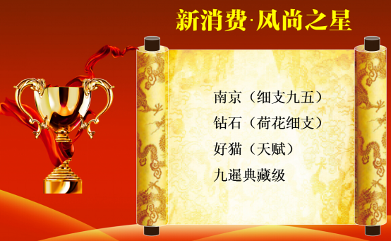 ǻ|2016꣬ҵƷз