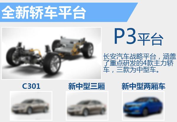 长安不放弃高端市场 推3款全新中型轿车