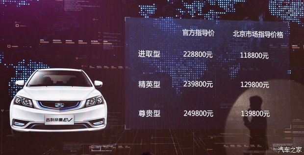 售22.88-24.98万元 帝豪EV北京地区上市
