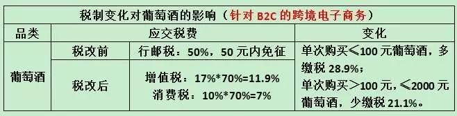 羳ʵʩ˰Ѿ˰