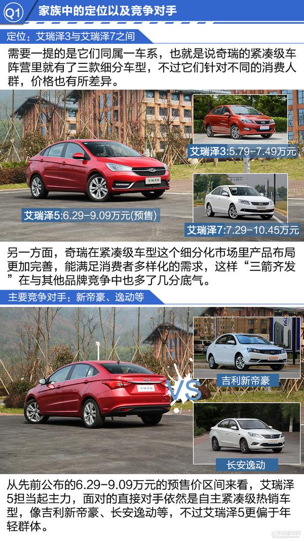 月薪4K供车无压力 8万自主紧凑型家轿推荐
