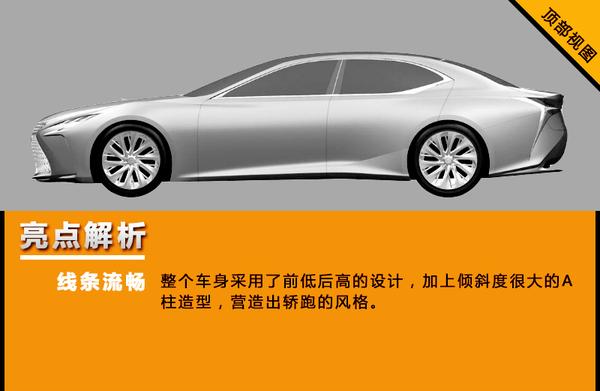 雷克萨斯“旗舰”轿车将入华 尺寸超7系