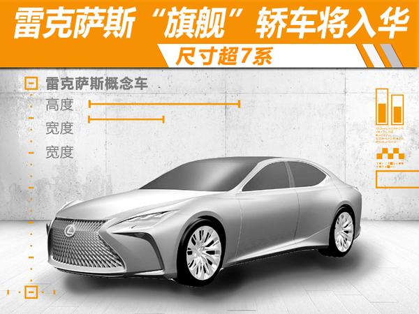 雷克萨斯“旗舰”轿车将入华 尺寸超7系