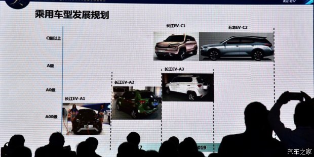长江汽车 逸酷 2016款 E60