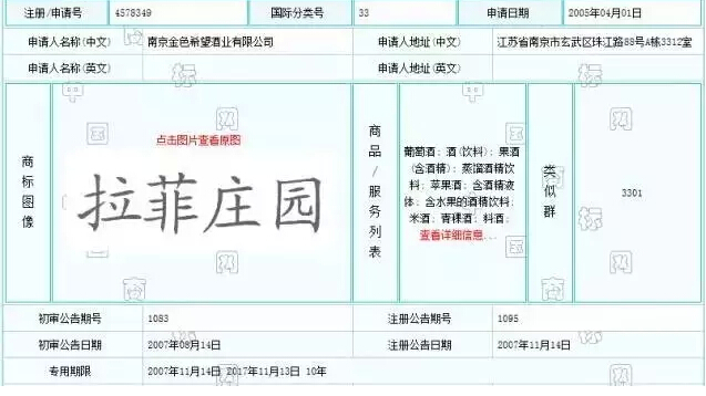 “拉菲”又陷商标风波 盘点被“李鬼”伤过的“李逵”