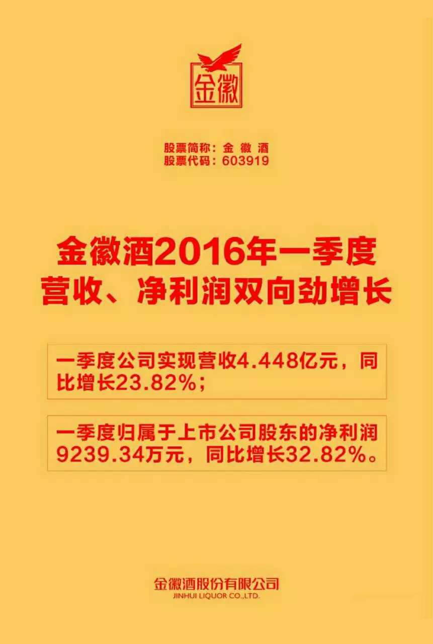 վһӪ4.45ڴ24% 9239