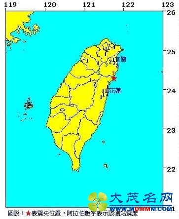 ̨廨ٶȷ4.3ие
