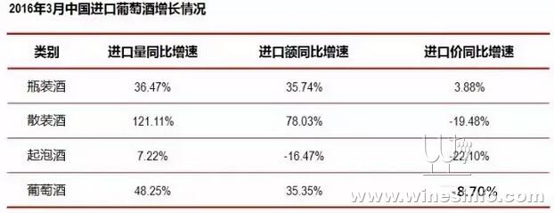 |һȽѾ йͬ48.3%