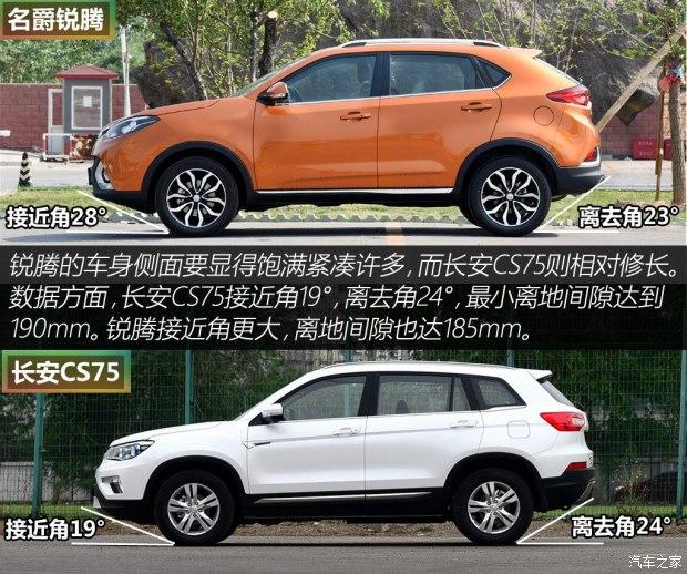   2015 1.5TGI TST