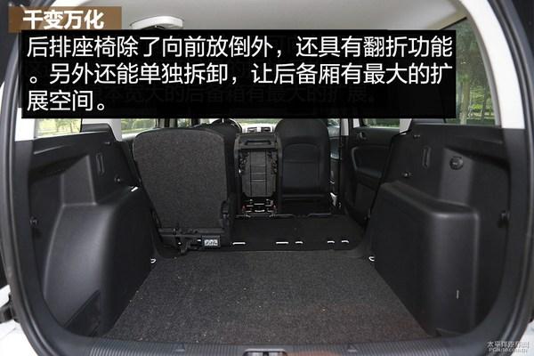 年轻人必备 15万落地合资SUV推荐