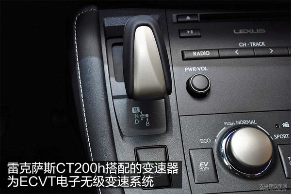 个性有面子 20-30万元适合女生车型推荐