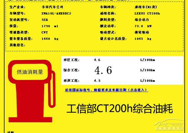 个性有面子 20-30万元适合女生车型推荐