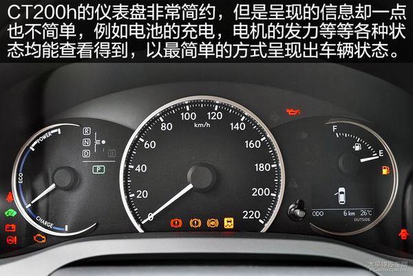 个性有面子 20-30万元适合女生车型推荐