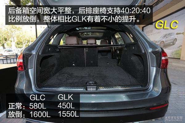 ԭ 50SUVôѡ GLC뱦X3