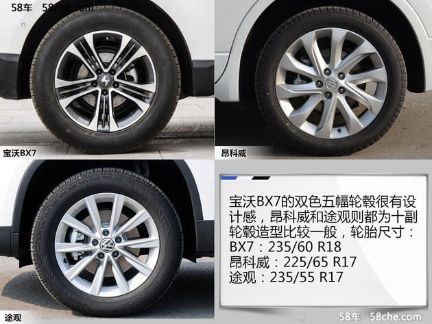新的挑战者 对比宝沃BX7/昂科威/途观